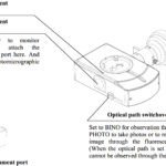 BSM500FL Stereo EpiFluorescence Microscope