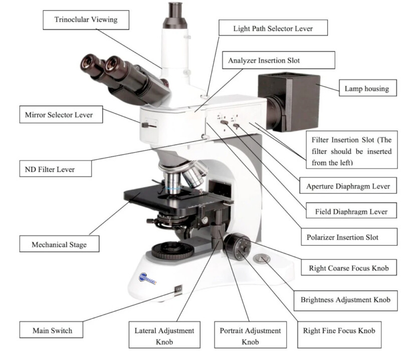 BMU500 Metallurgical Upright Reflected/Transmitted BF/DF/Pol Microscope with 50x-1000x Magnification - Image 4