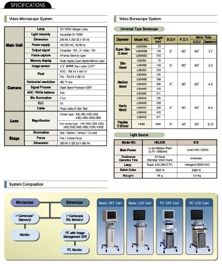 SomeTech/IVS12.jpg