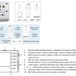 BUM250L LCD Upright Biological Microscope