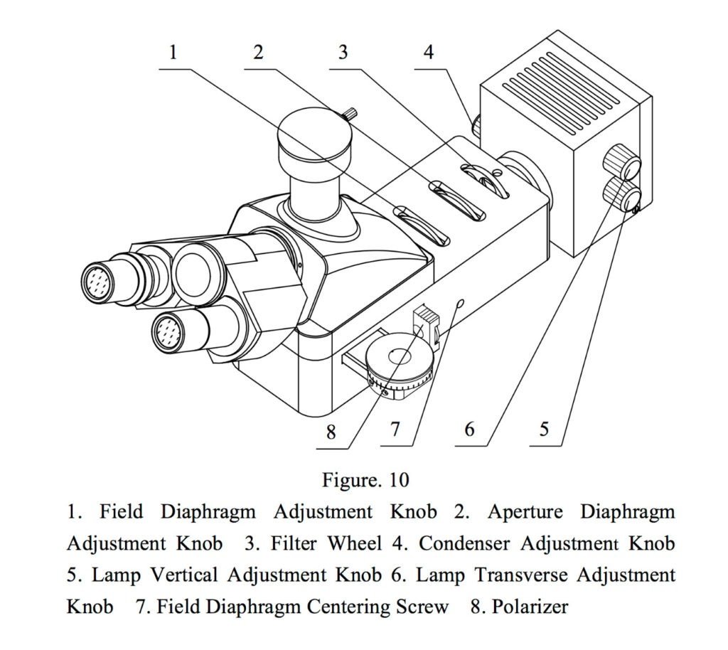 BPM500 Polarizing Transmitted with swing-out condenser -10794