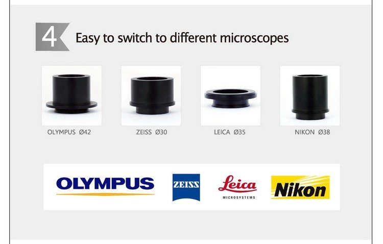 Universal 0.5x/ 0.66x C-Mount Adapter for Zeiss, Leica, Olympus, Nikon or Huvitz-10448