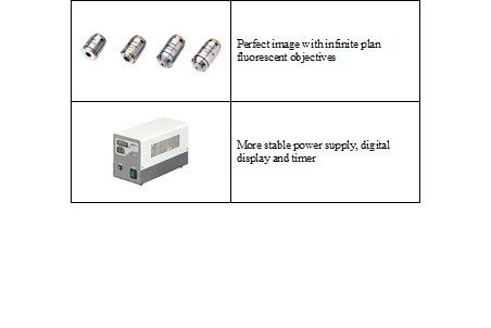 BUM500FLD LCD Upright Fluorescence Microscope
