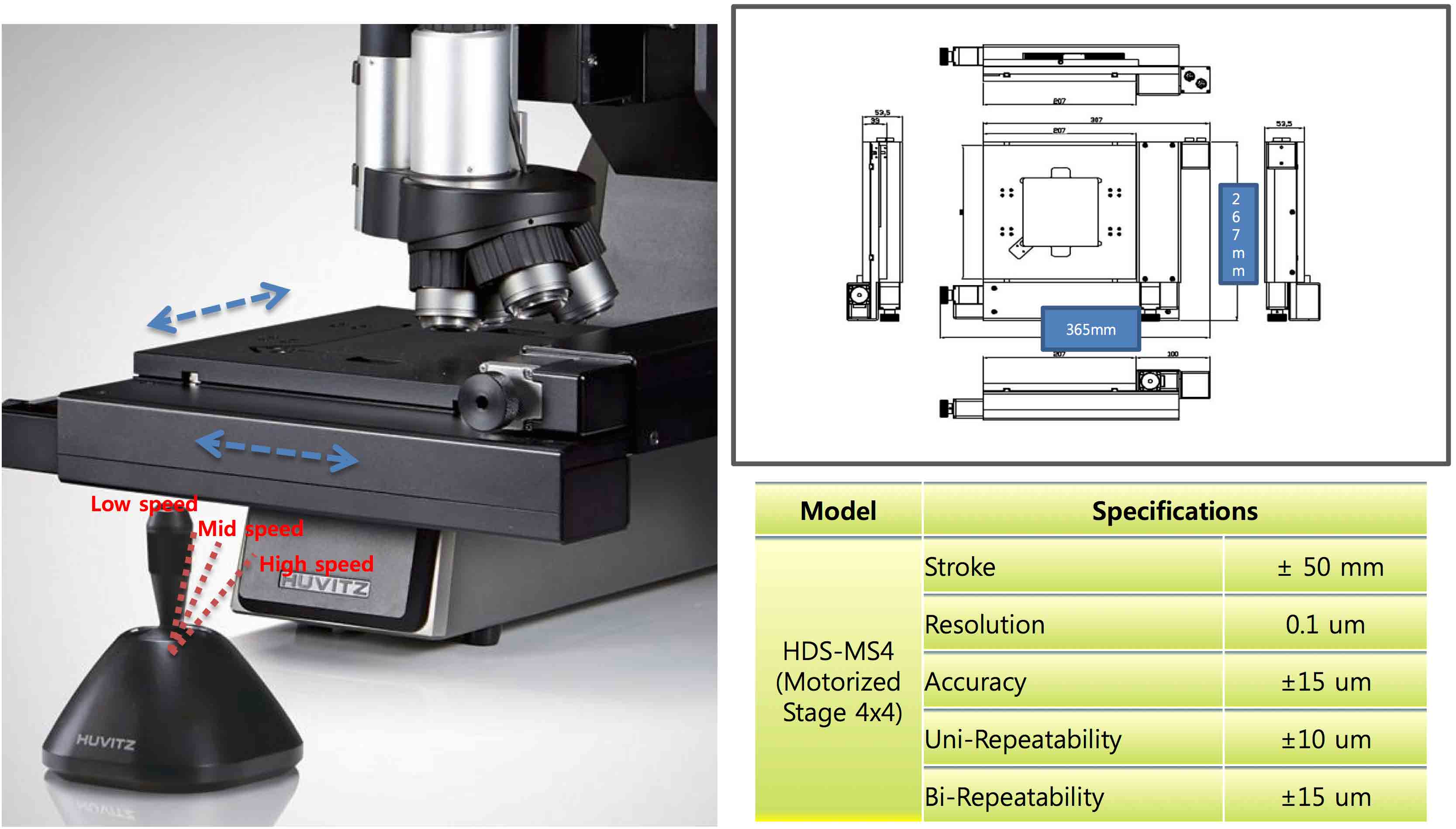 HDS-MS4 Automated XY Stage