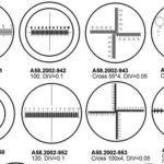 Reticles / Eyepiece Micrometers