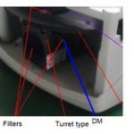 BIM800FLW Inverted Epi-Fluorescence Biological Microscope