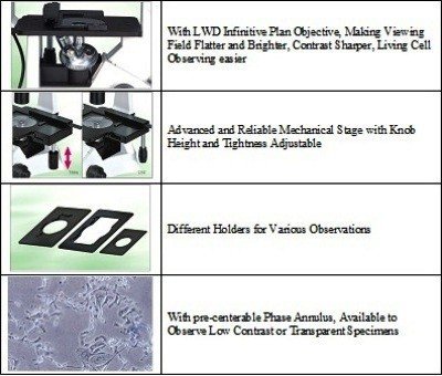 BIM500L Digital LCD Inverted Biological Microscope