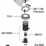 Digital SLR Camera adapters for Nikon /Canon /Olympus cameras and Meiji Techno Microscopes