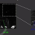 BIC-C40D 4MP 1.2" 6.5μm/pixel Monochrome sCMOS Microscope Camera with external trigger