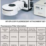 Meiji Techno MT6200 / MT-6300 Upright Epi-Fluorescence Biological Microscope-10502