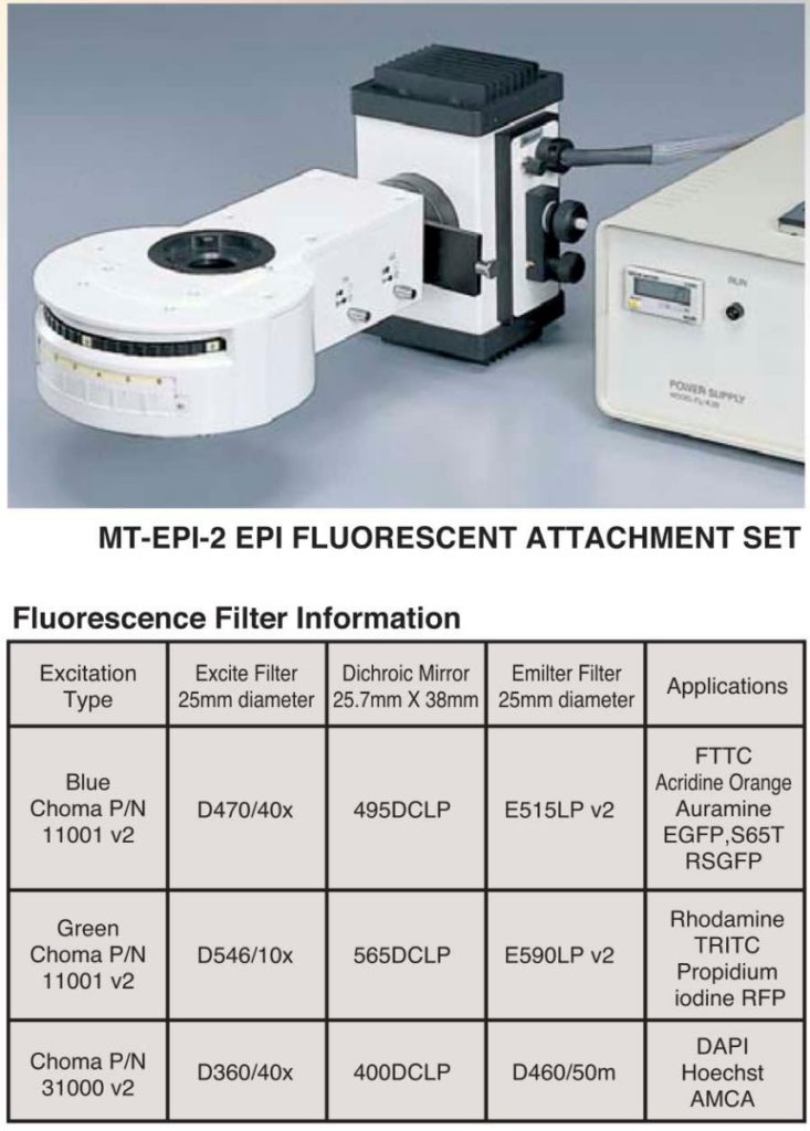 Meiji Techno MT6200 / MT-6300 Upright Epi-Fluorescence Biological Microscope-10502