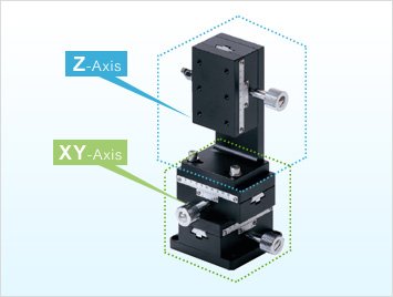 Miruc XY Axis Drive Master Technique Stage