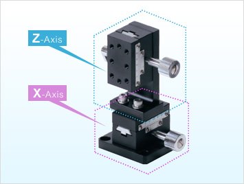 Miruc X Axis Drive Master Technique Stage