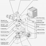 BPM800 Polariszing Microscope Components