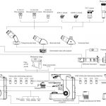 BPM800 Polarized Microscope System Diagram