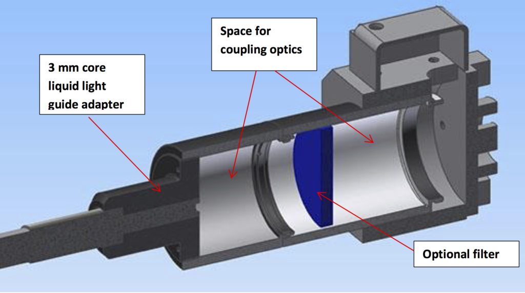 OEM Microscope with Liquid Light Guide-10056
