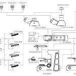 system diagram