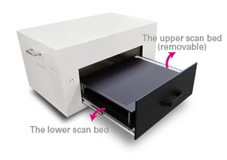 Two Scan Beds Support