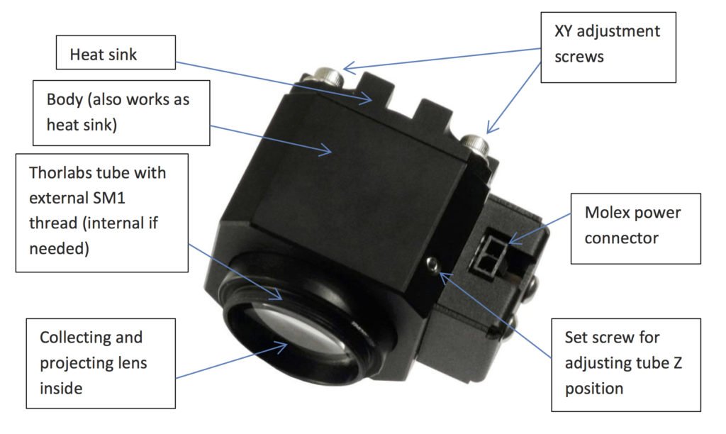 OEM Microscope with Liquid Light Guide-10051