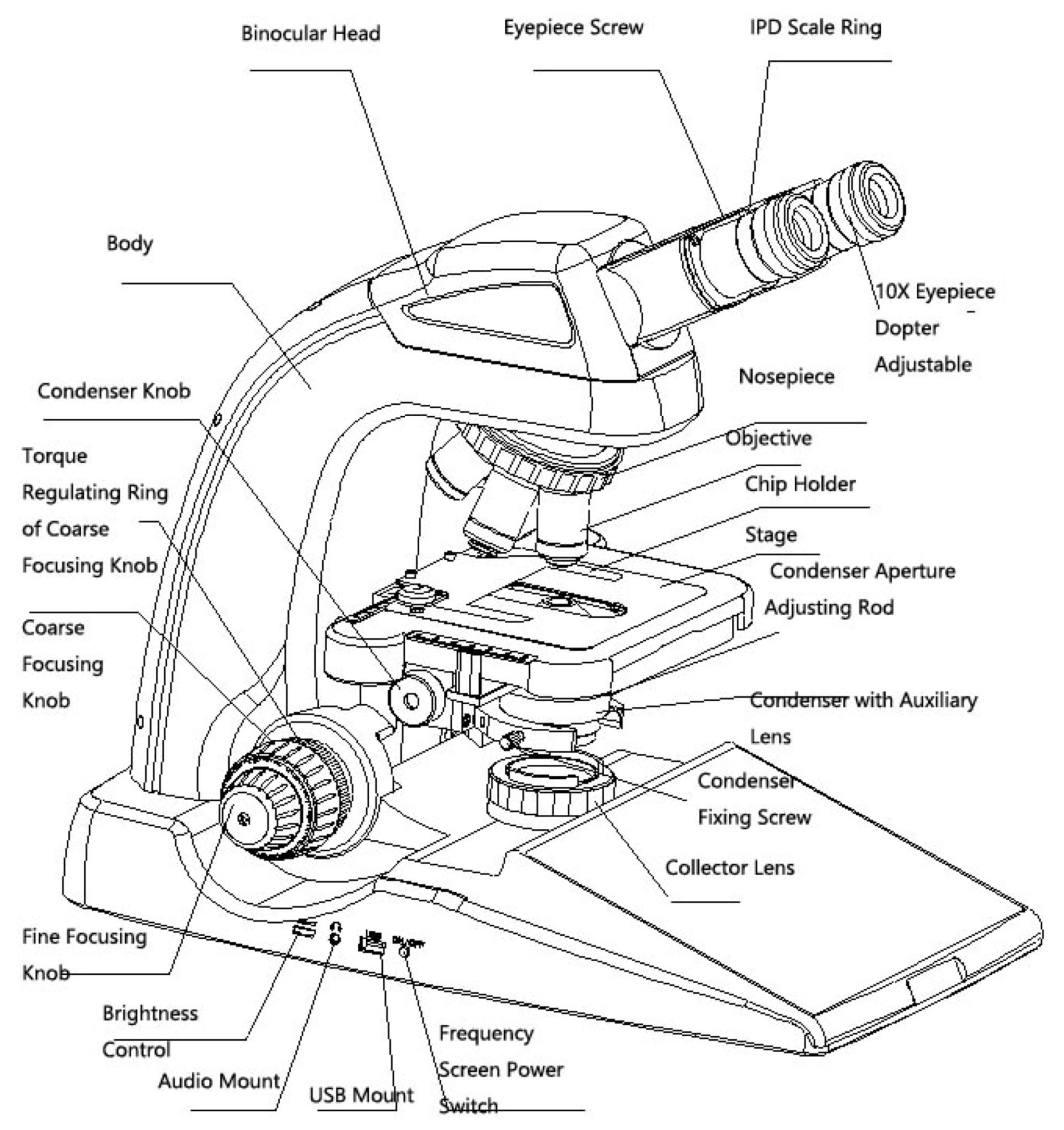 BUM340L-16MP Upright Biological/Clinical Microscope with 16MP Camera & 9.7" Touch Screen-10286