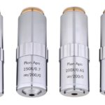 High Magnification Objective Lenses 150x-500x-0