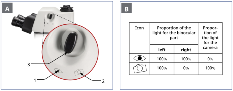 BSM1350 Stereo Microscope with 18:1 Zoom Ratio and OIC Imaging - Image 12