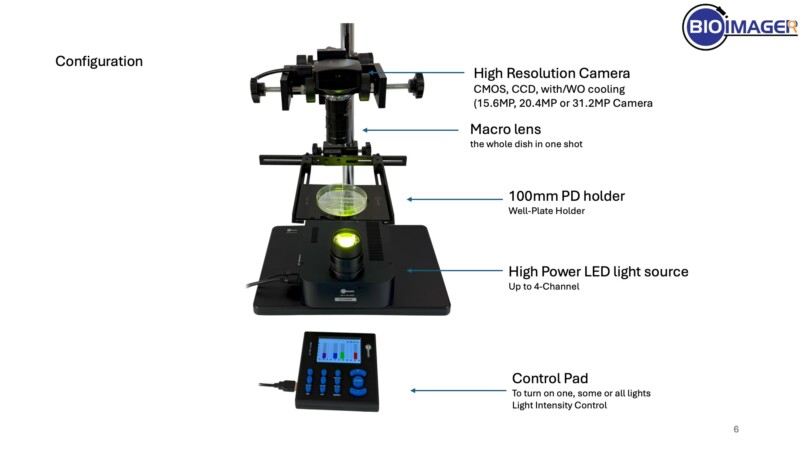 Large Fluorescence Colony Imaging for 100mm PD and well-plate BCC-FL-100PD - Image 7