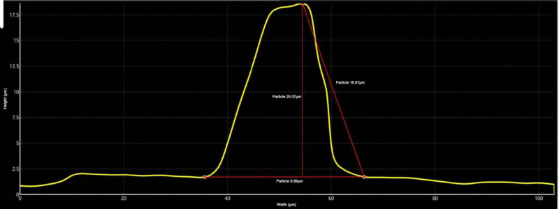 One-click-3D-Shape-and-Contour-Measurement--B3DVM-7500x-3D-profiler
